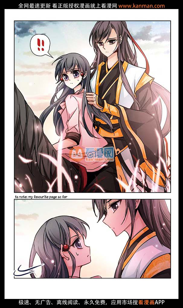 Page 10 of Chapter 6