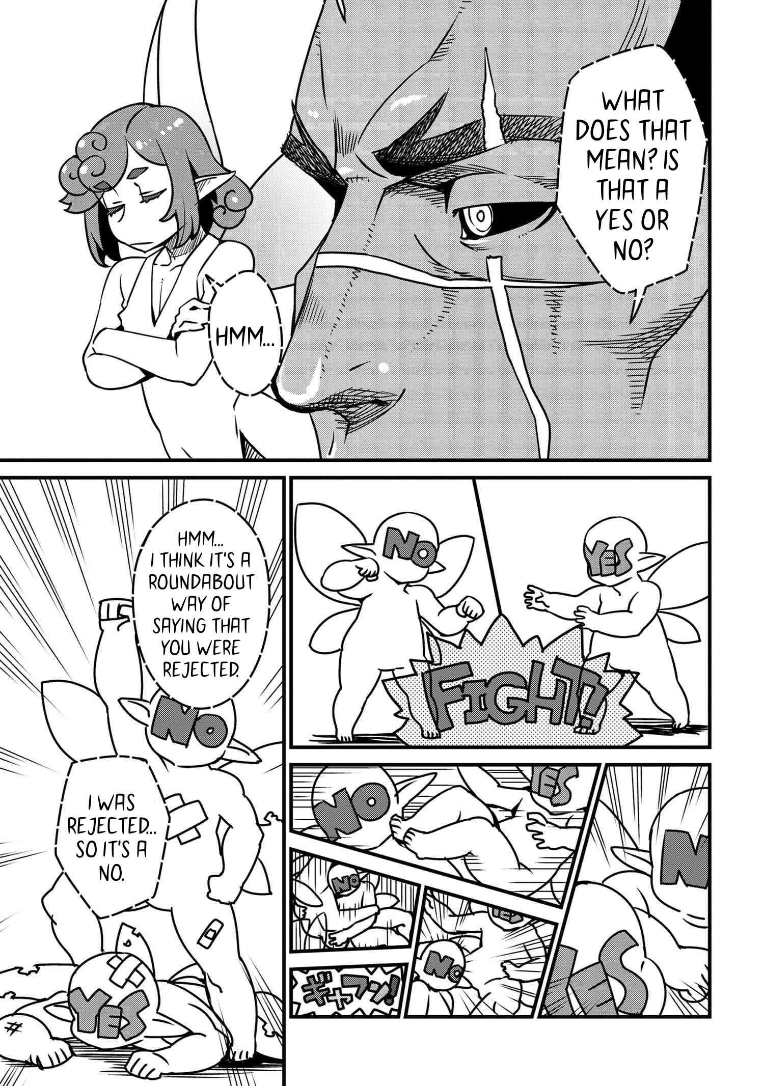 Page 10 of Chapter 6.1