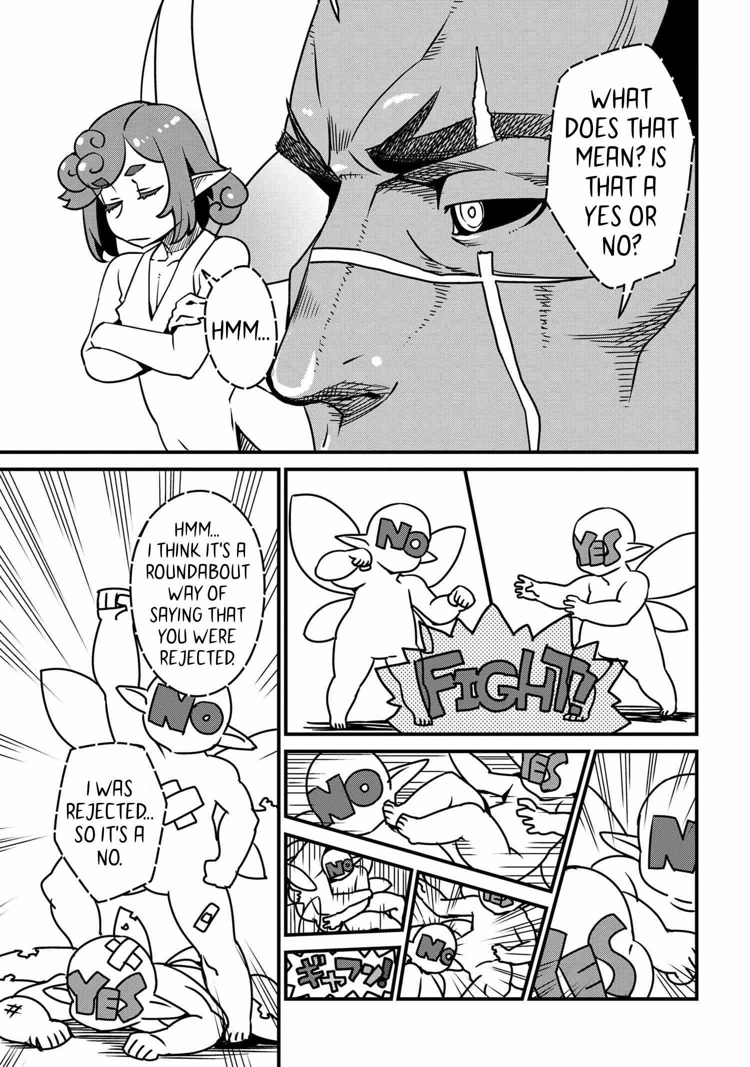 Page 10 of Chapter 6.1