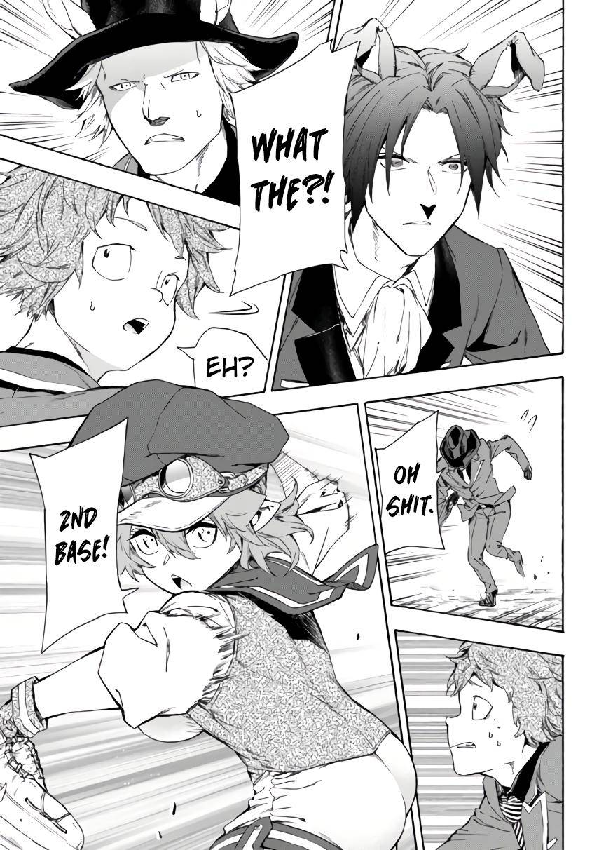 Page 10 of Chapter 17.2