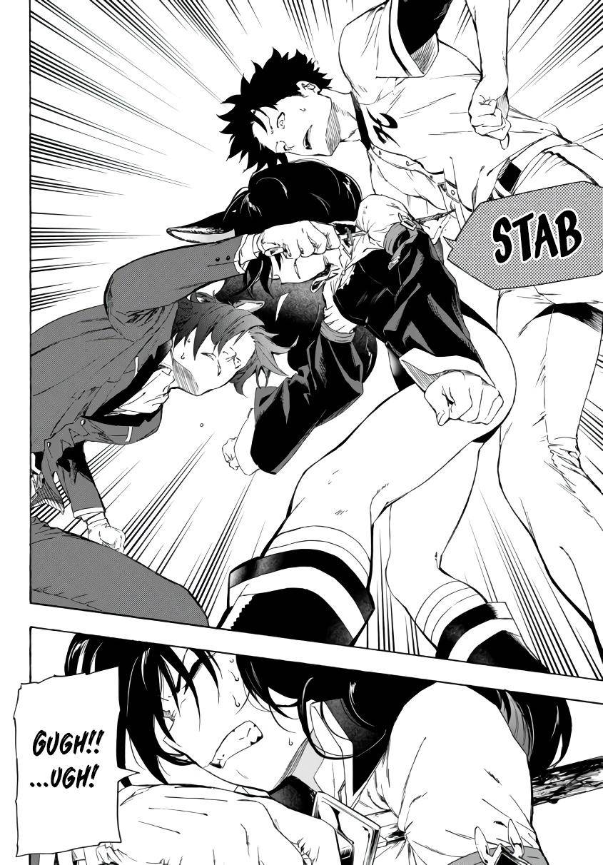 Page 15 of Chapter 20.1