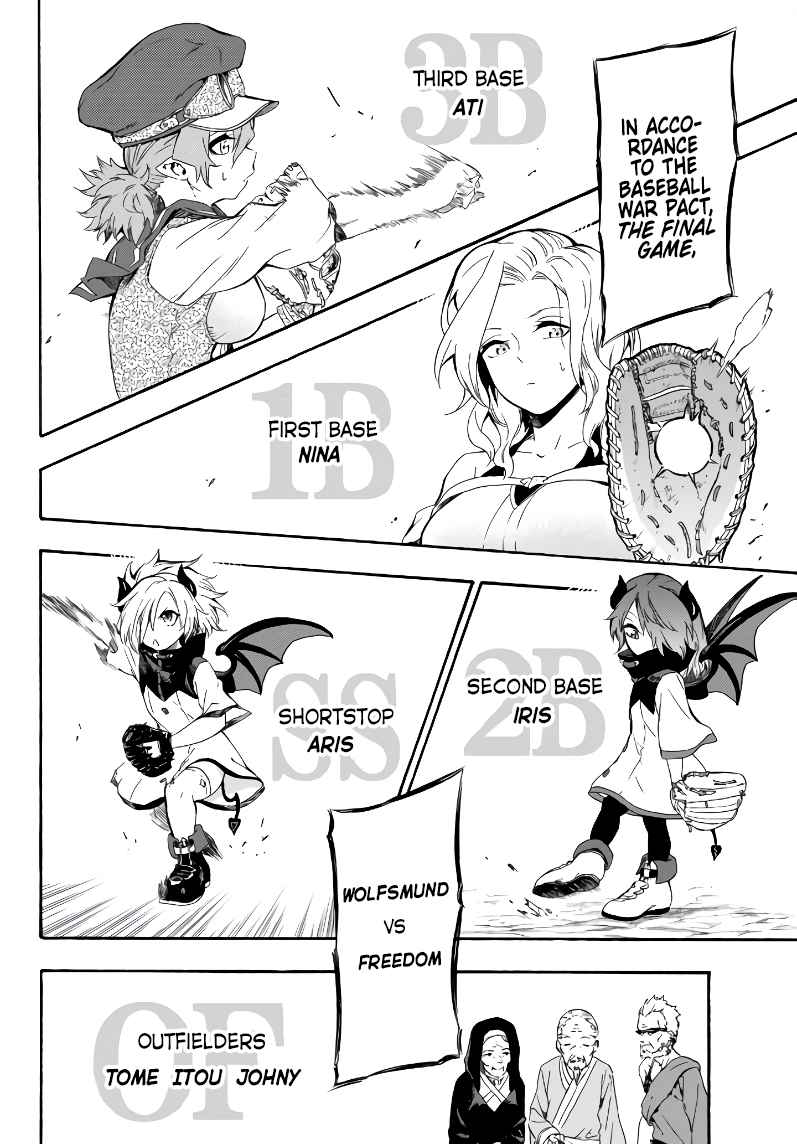 Page 10 of Chapter 4.2