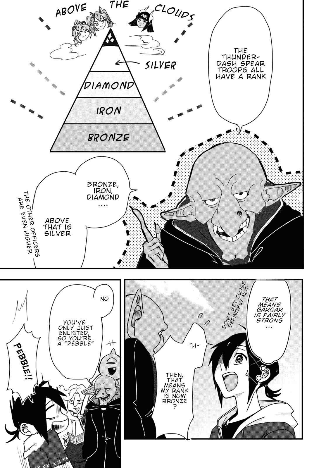 Page 10 of Chapter 6