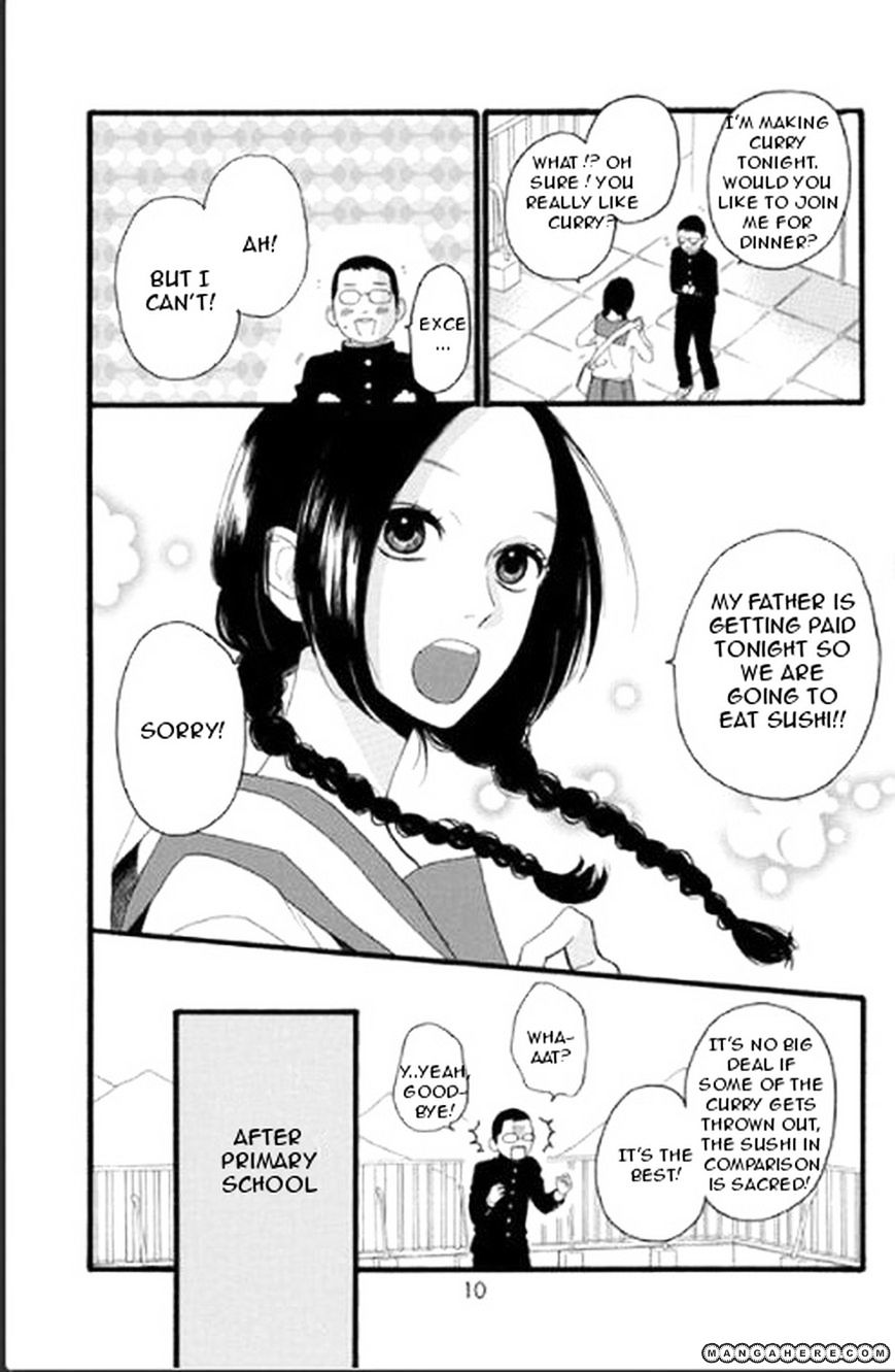 Page 12 of Chapter 1