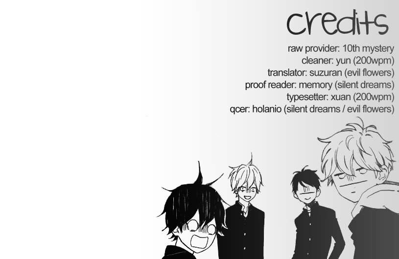 Page 1 of Chapter 22.6