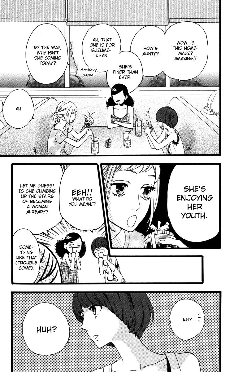 Page 7 of Chapter 25