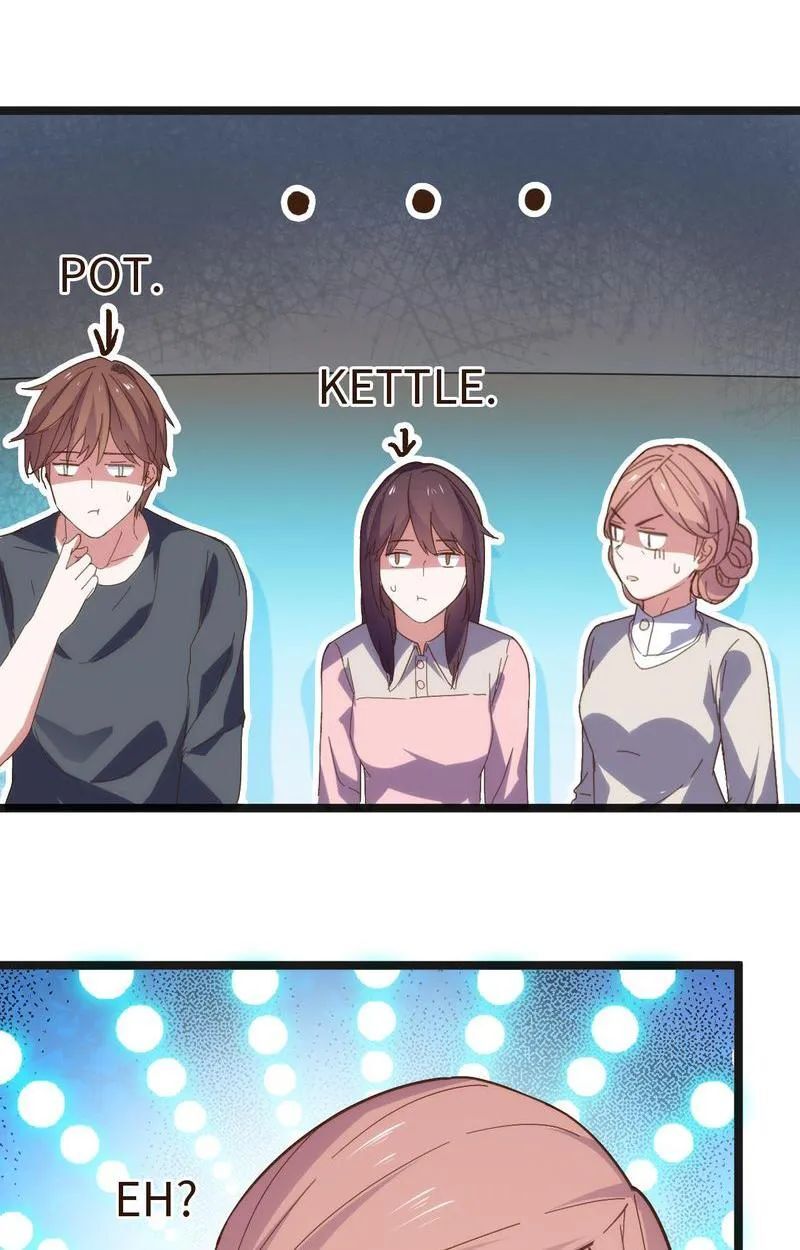 Page 2 of Chapter 20