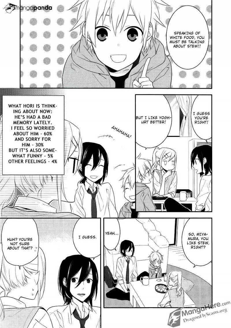 Page 8 of Chapter 15