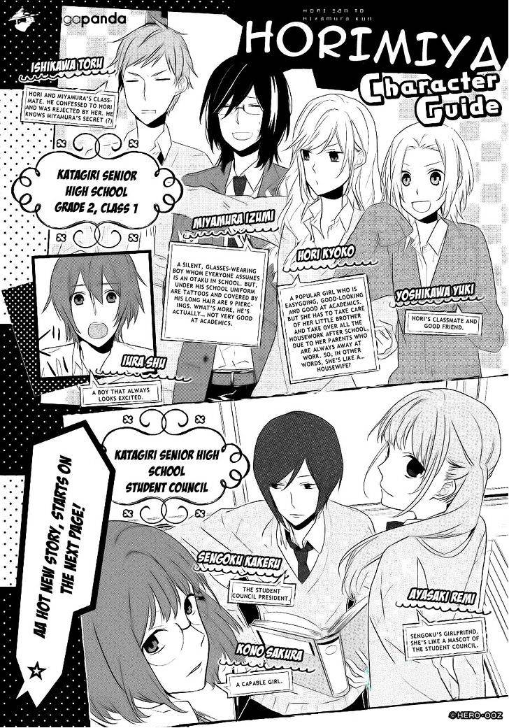 Page 1 of Chapter 20