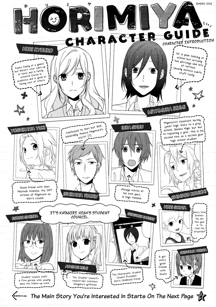 Page 3 of Chapter 28