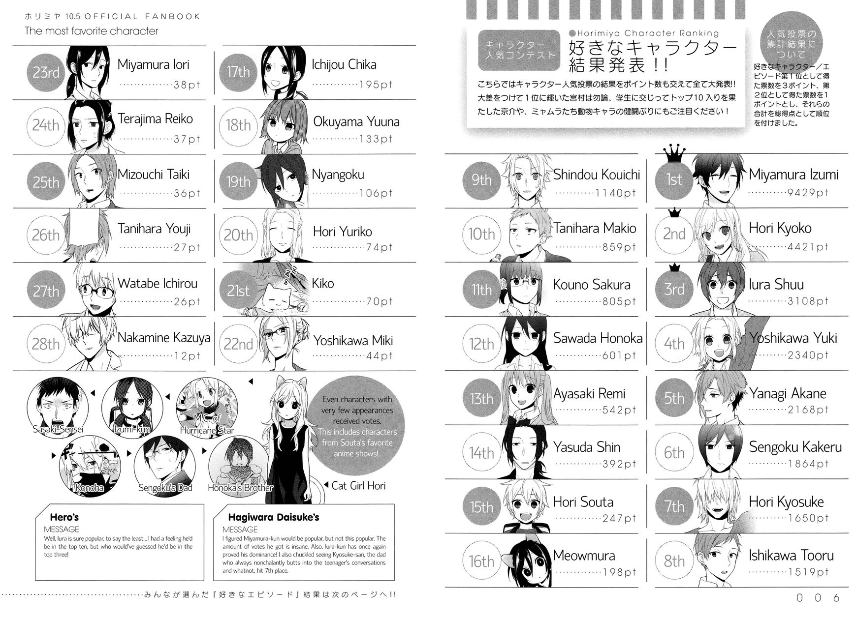 Page 4 of Chapter 71.7