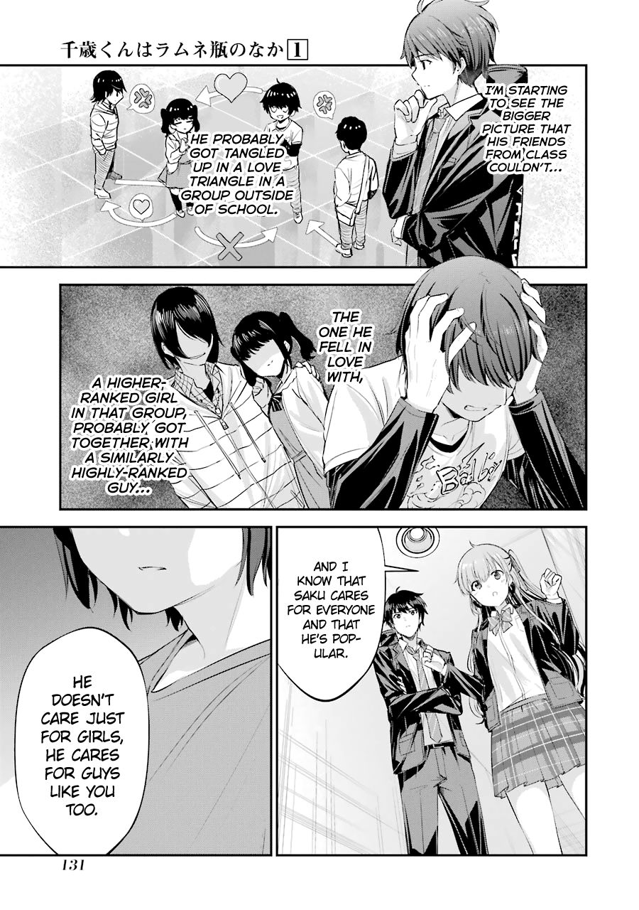 Page 35 of Chapter 3