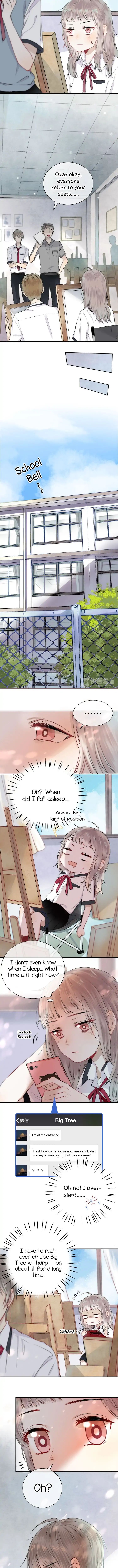 Page 7 of Chapter 15