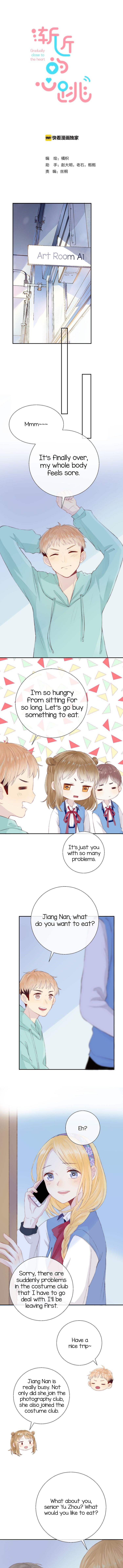 Page 2 of Chapter 28