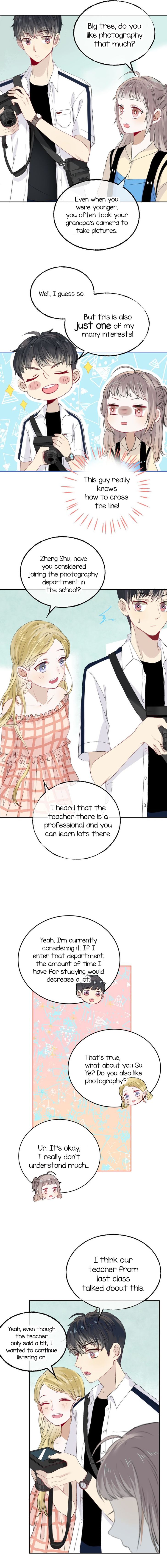 Page 7 of Chapter 6