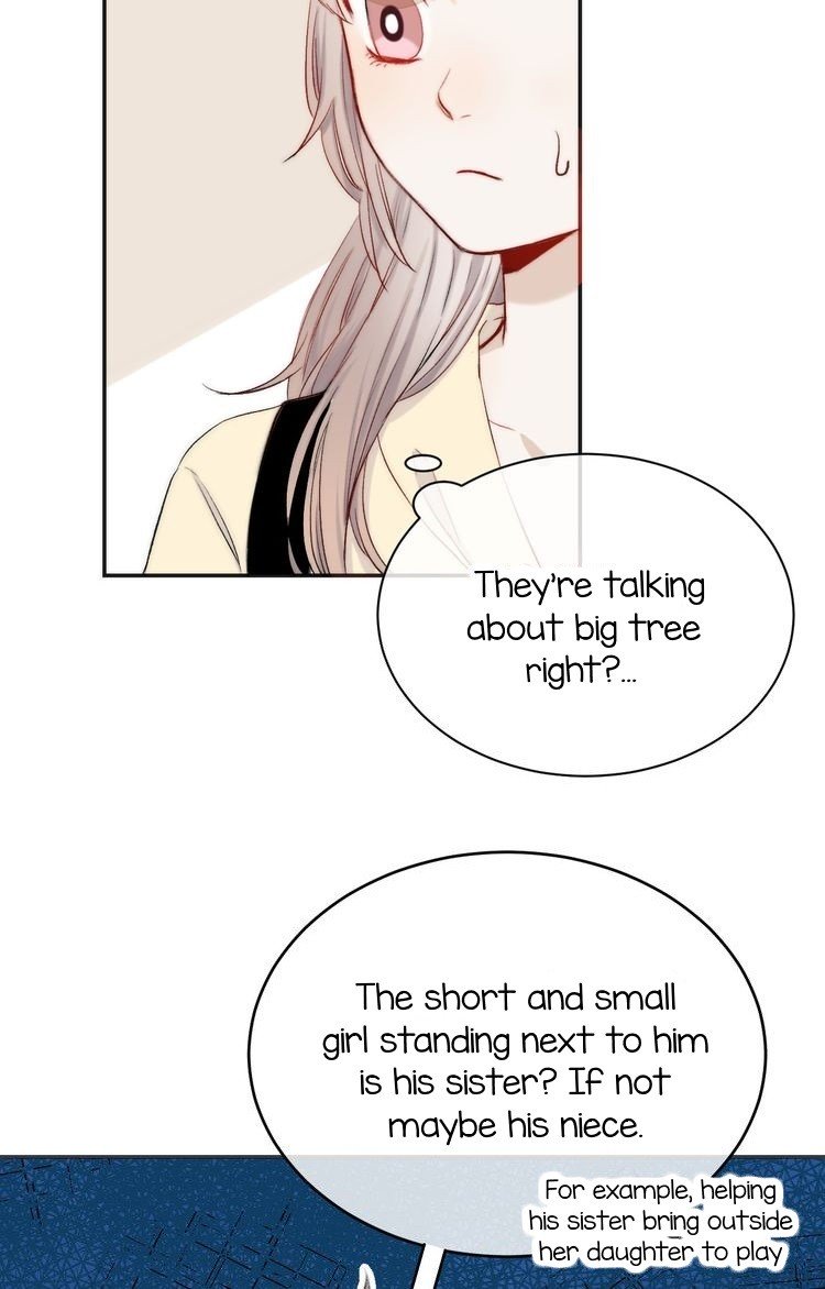 Page 19 of Chapter 8