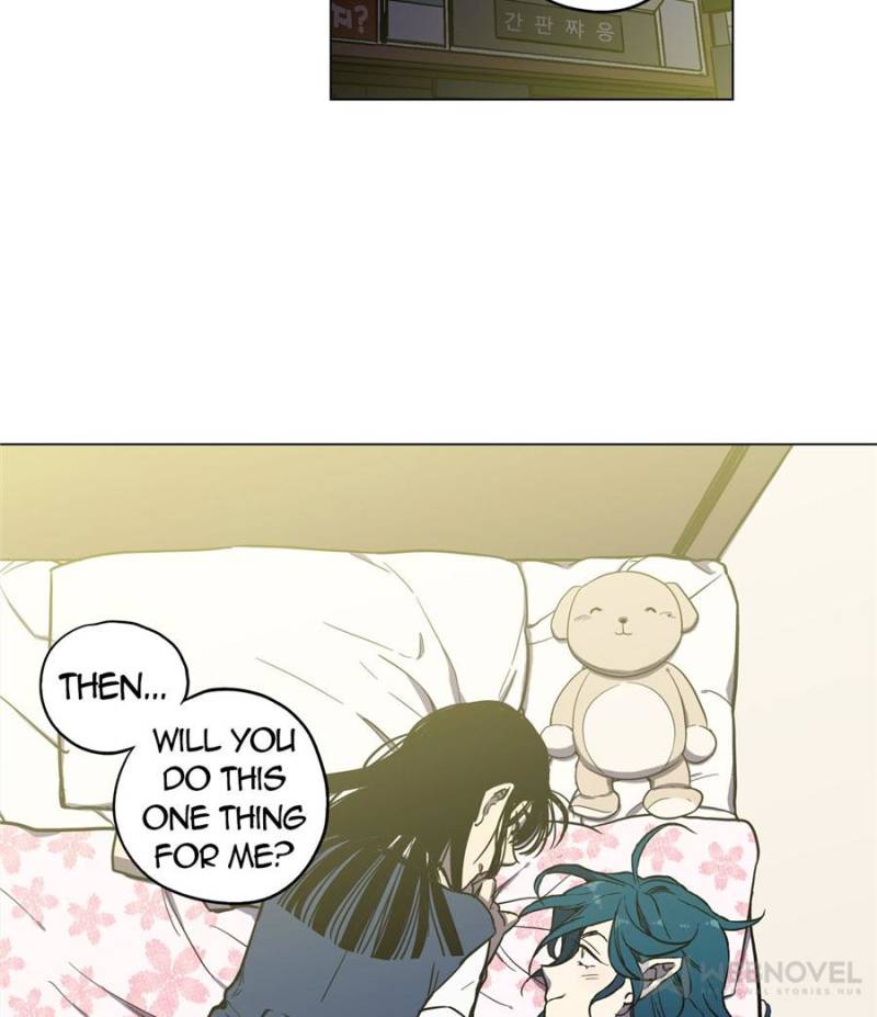 Page 2 of Chapter 20