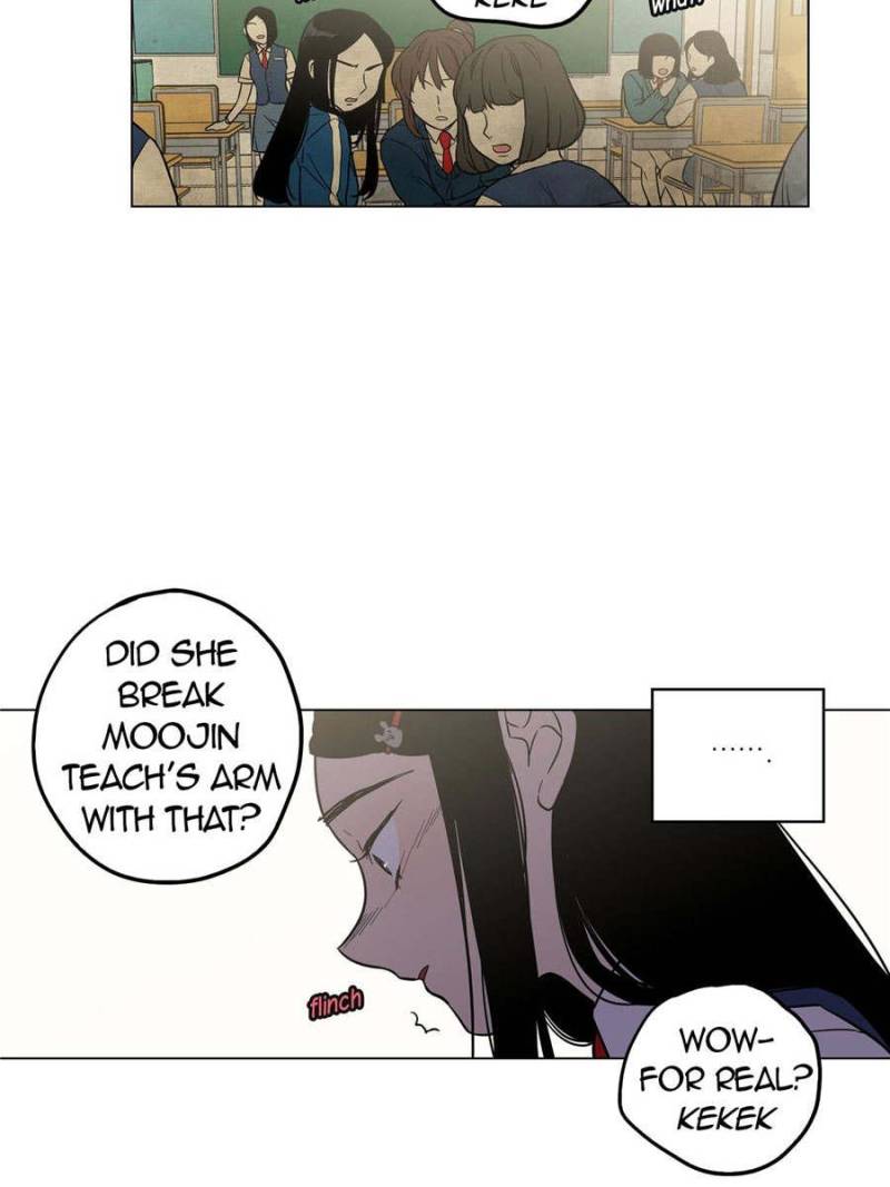 Page 67 of Chapter 27