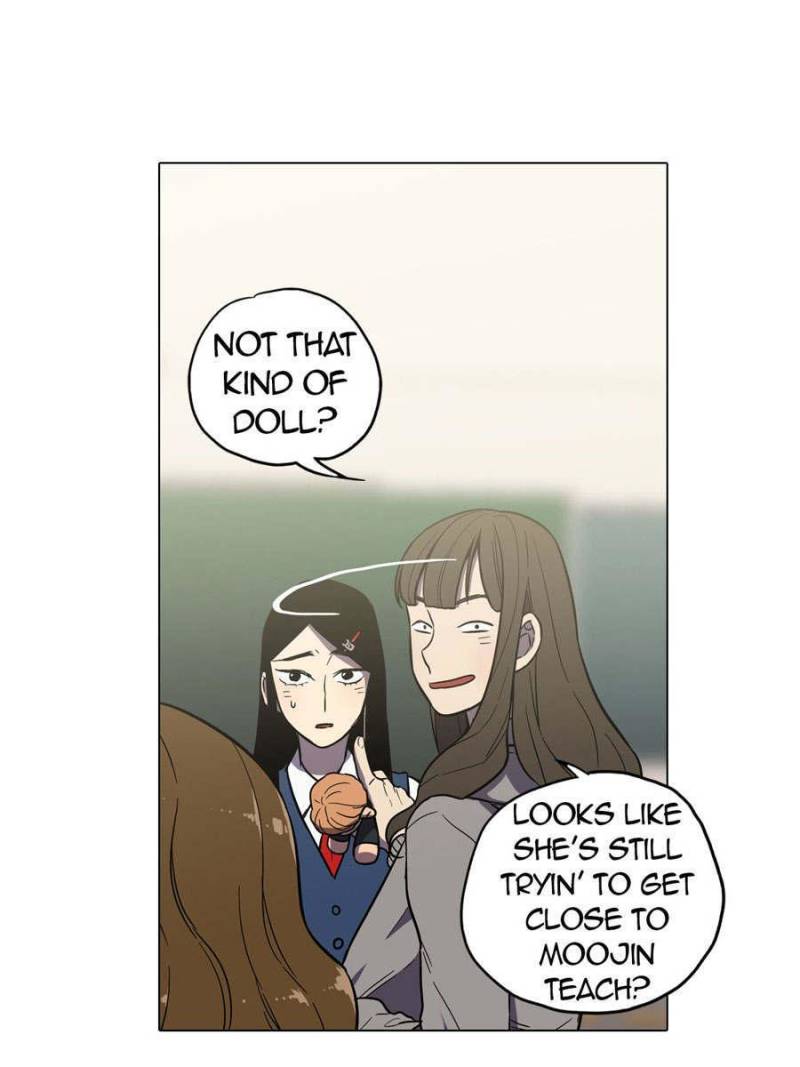 Page 10 of Chapter 28