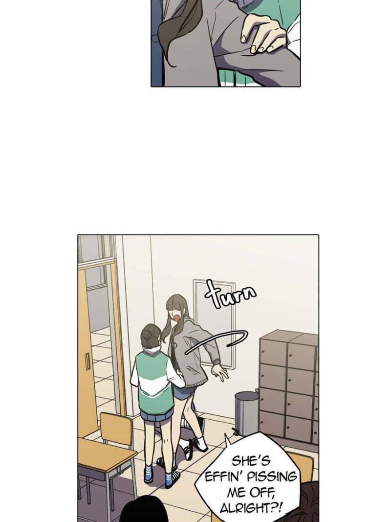 Page 77 of Chapter 28