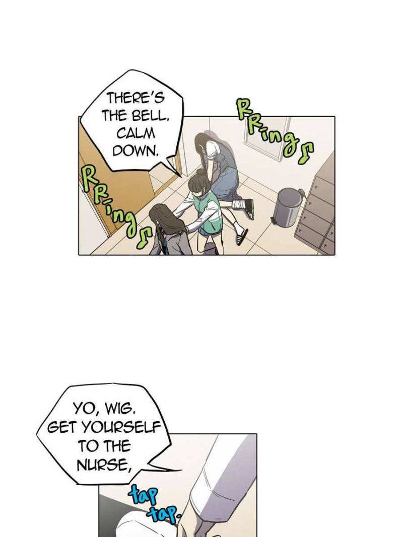Page 79 of Chapter 28