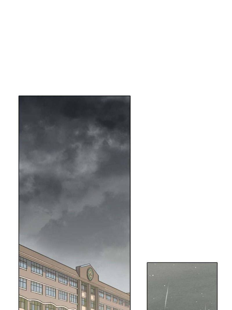 Page 83 of Chapter 28