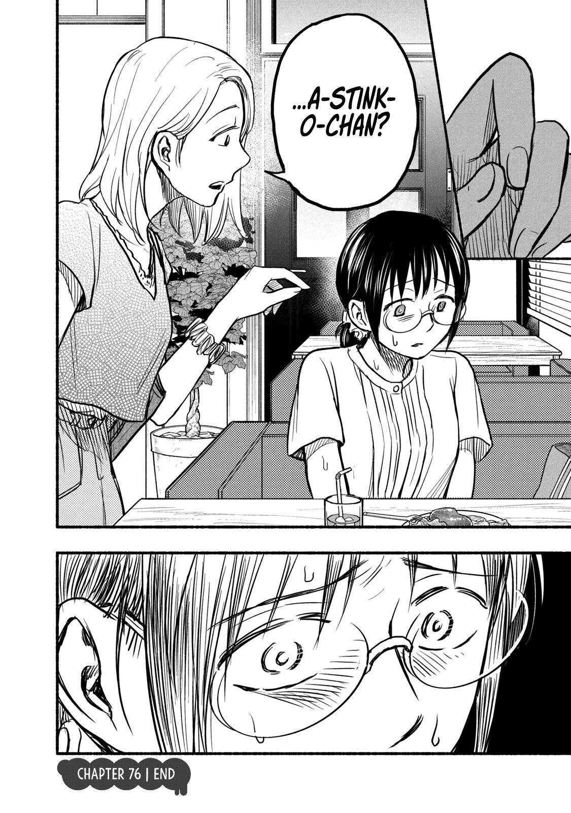 Page 20 of Chapter 76