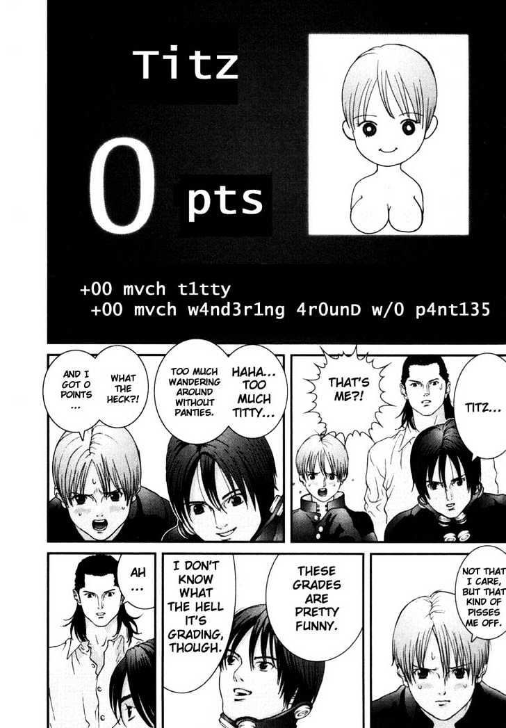 Page 4 of Chapter 20
