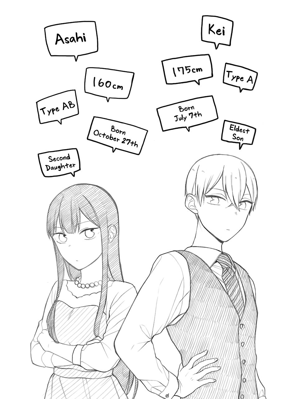 Page 1 of Chapter 13.6