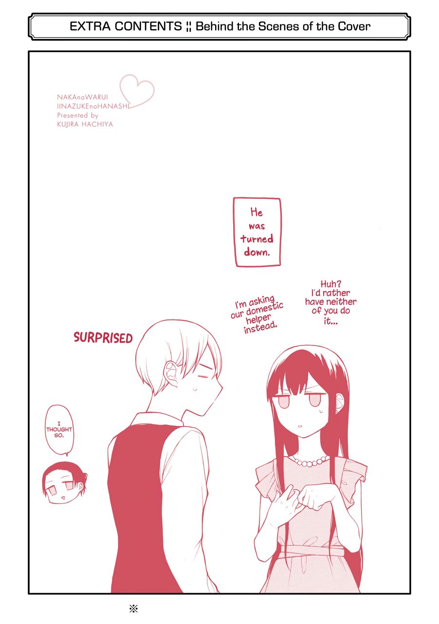 Page 4 of Chapter 13.6