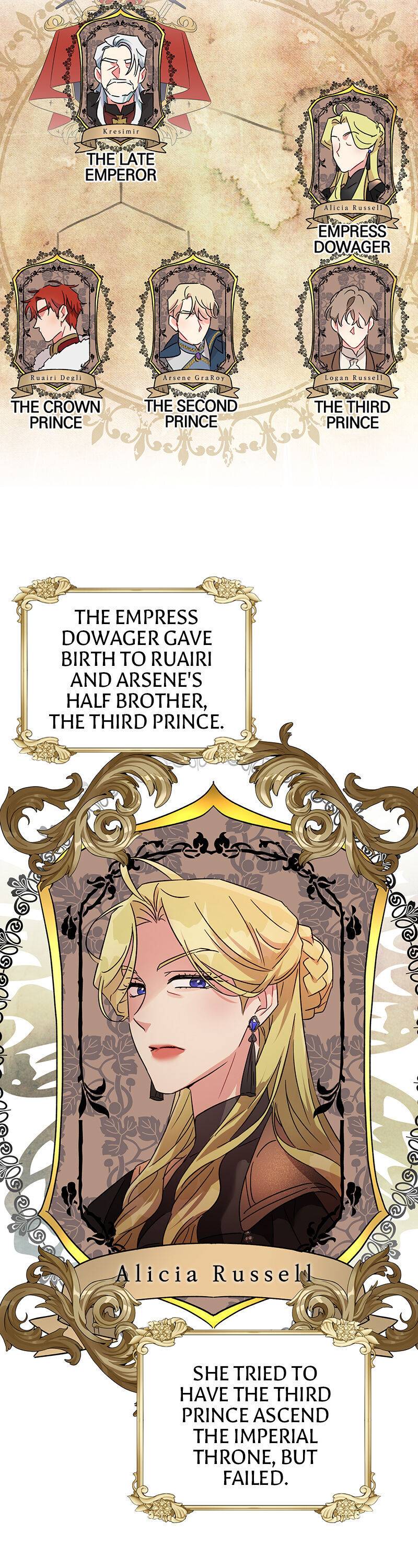 Page 7 of Chapter 2