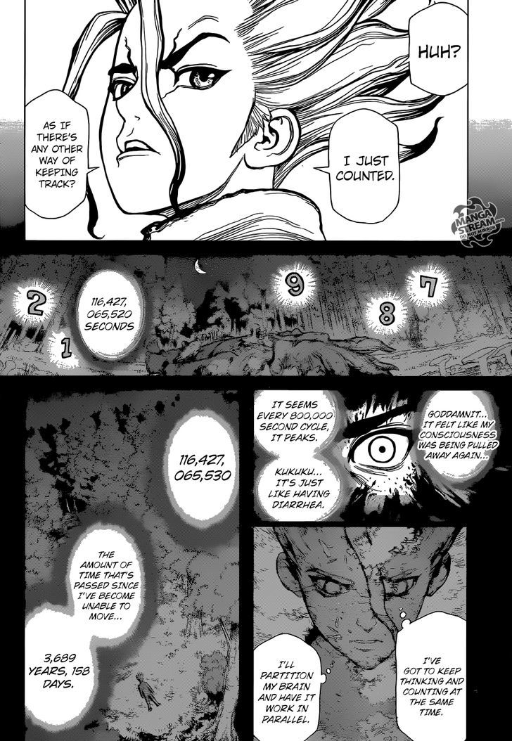 Page 42 of Chapter 1