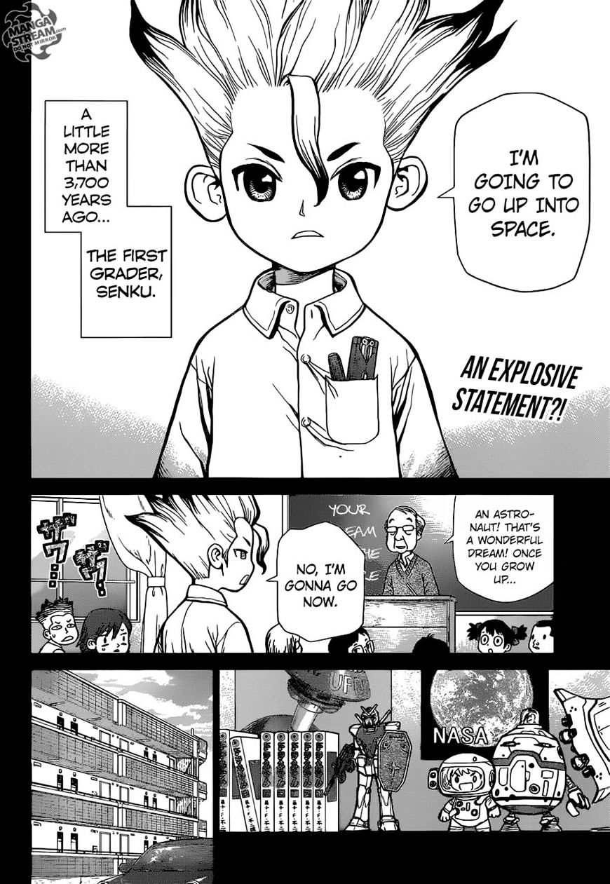 Page 2 of Chapter 10