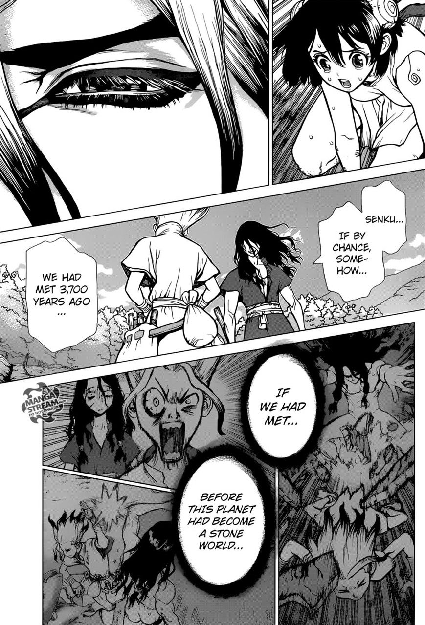 Page 15 of Chapter 10
