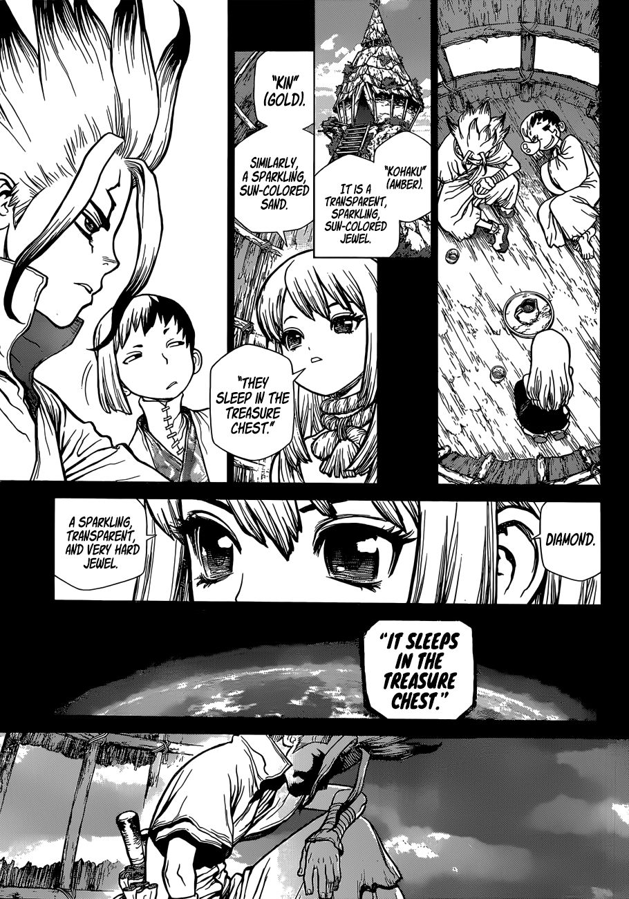 Page 8 of Chapter 101