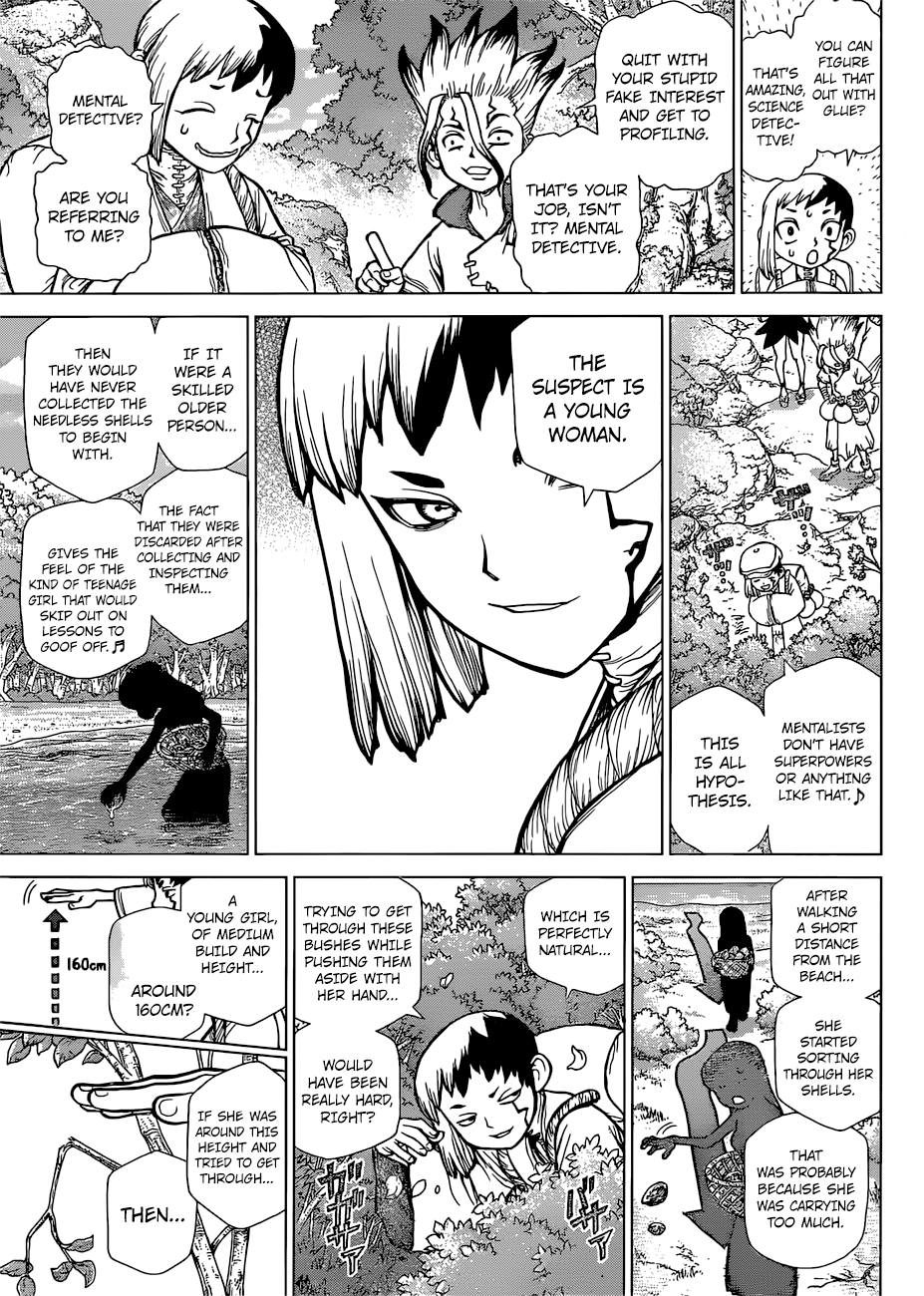 Page 11 of Chapter 104