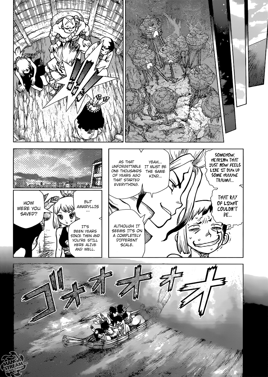 Page 10 of Chapter 106