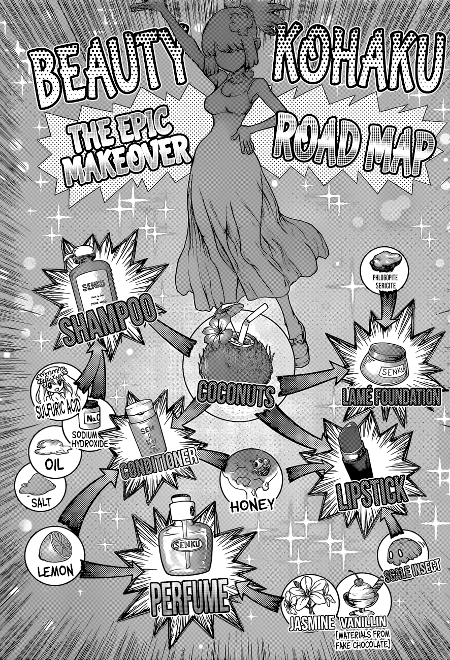 Page 8 of Chapter 110