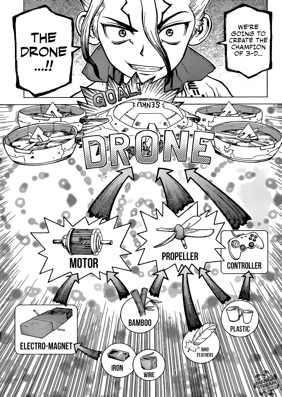 Page 6 of Chapter 112