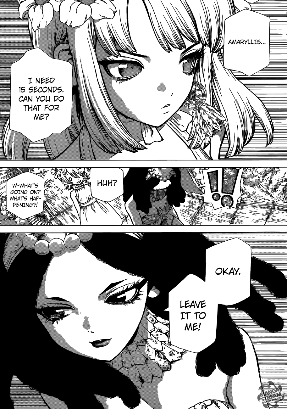 Page 14 of Chapter 112