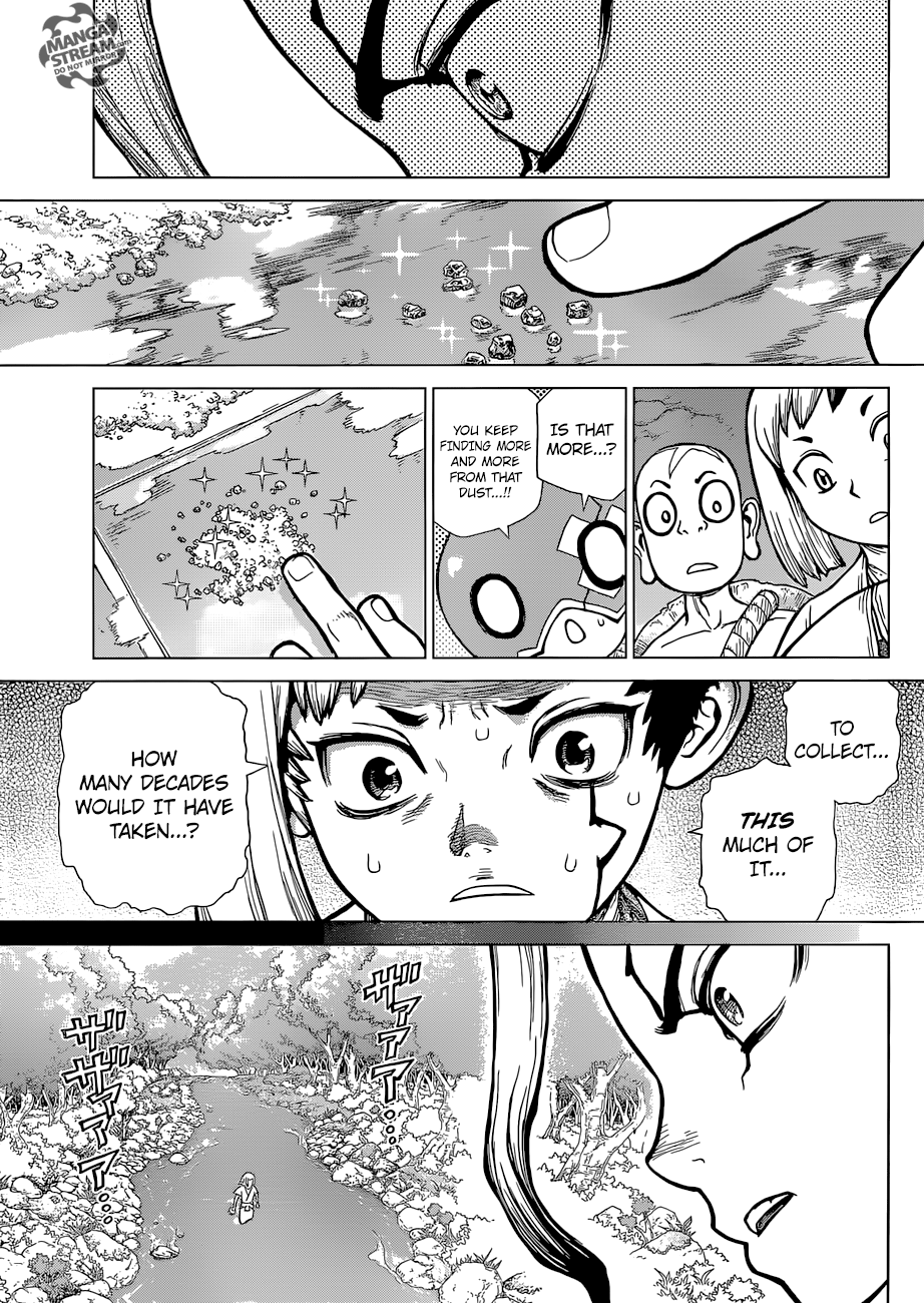 Page 10 of Chapter 115