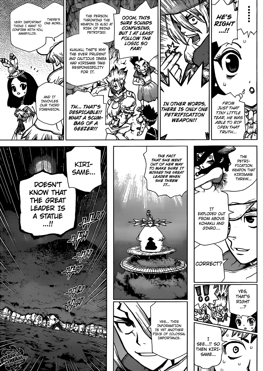 Page 12 of Chapter 122