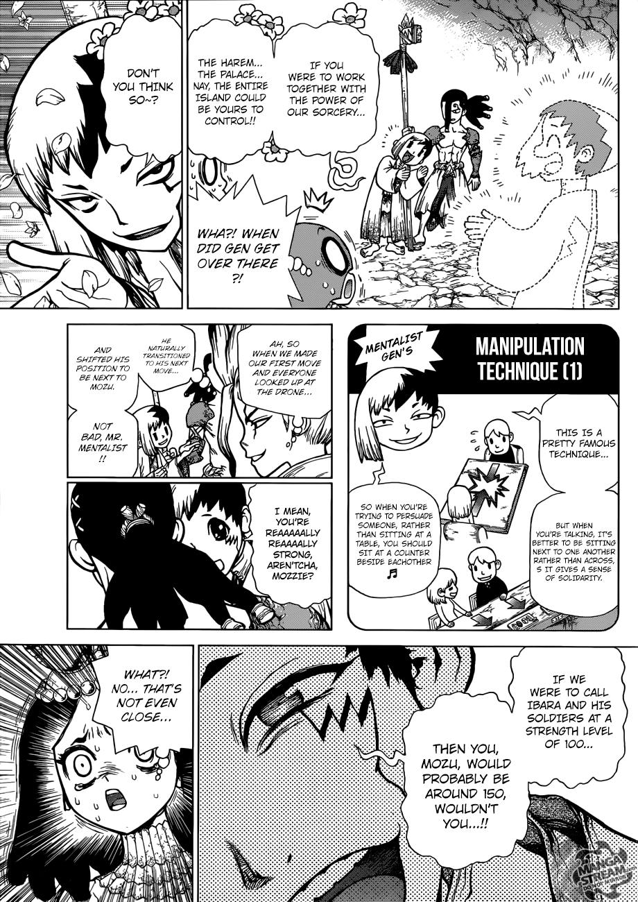 Page 6 of Chapter 123