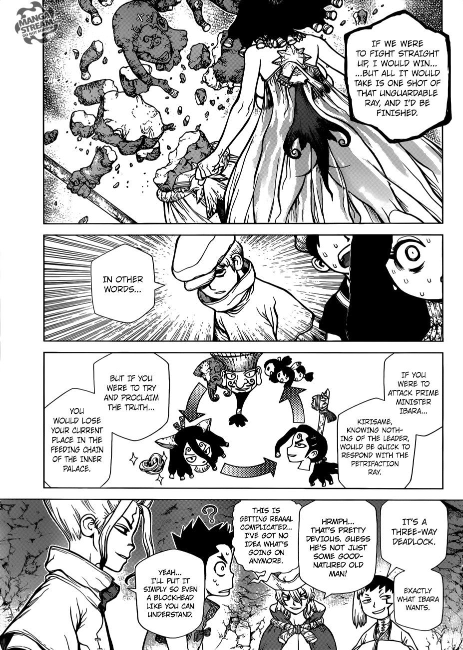 Page 10 of Chapter 123