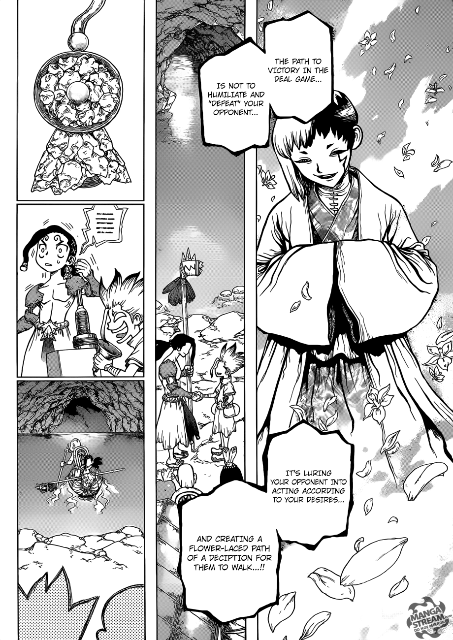 Page 15 of Chapter 123