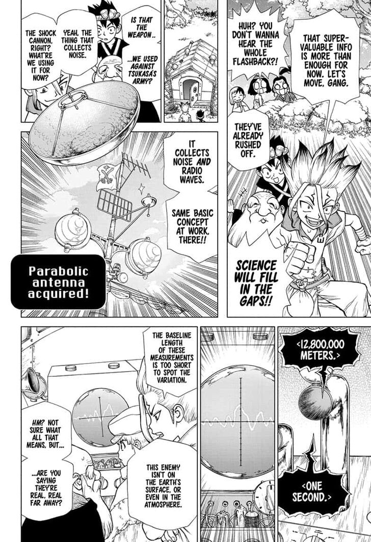 Page 14 of Chapter 139