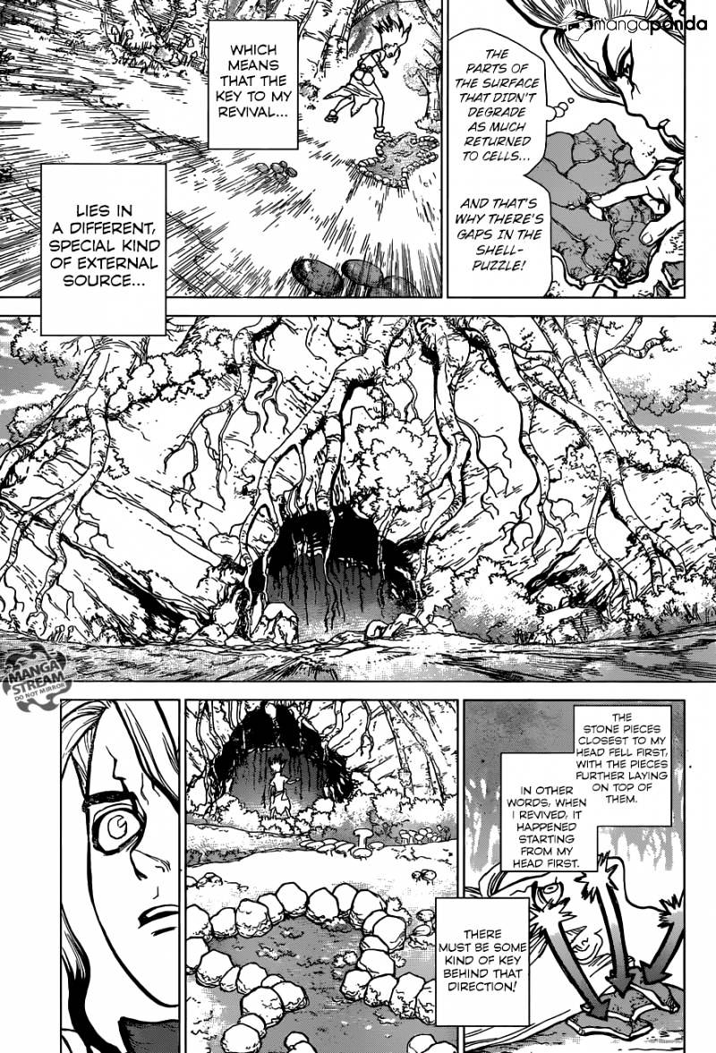 Page 8 of Chapter 14