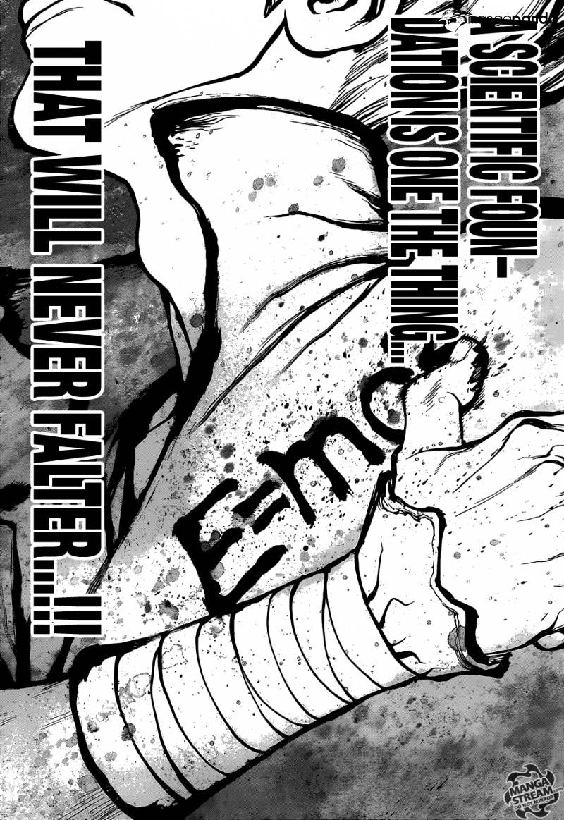 Page 15 of Chapter 14