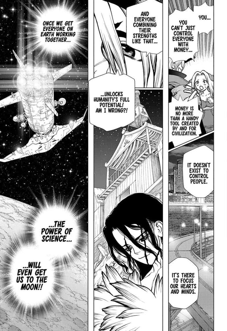 Page 14 of Chapter 142