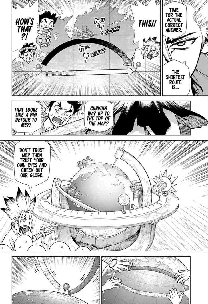 Page 8 of Chapter 143